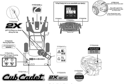 Label Map Diagram and Parts List for 2X30-INCHHP (31AH5DVU756)(2020) Cub Cadet Snow Blower